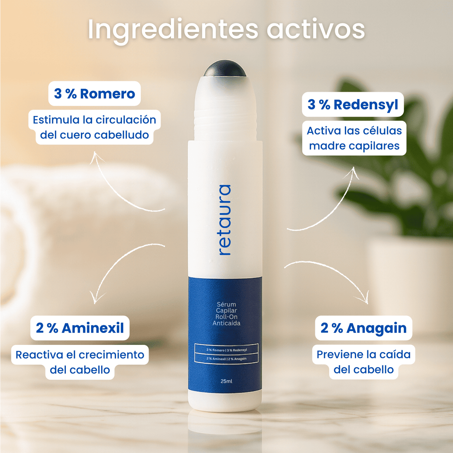 Retaura™ Sérum Capilar Roll-On Anticaída
